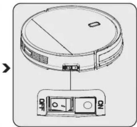 GRUNDIG VCR 3229 L - Lading med ladedokken - 2