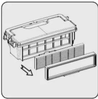 GRUNDIG VCR 3229 L - Reinigung und Wartung - 1