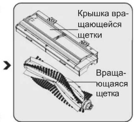 GRUNDIG VCR 3229 L - Ounstite Bpaaouyocrpynny etsok - 2
