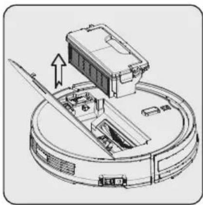 GRUNDIG VCR 3229 L - De stofcontainer en filters reinigen - 7