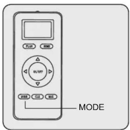 GRUNDIG VCR 3229 L - Limpieza aleatoria - 1