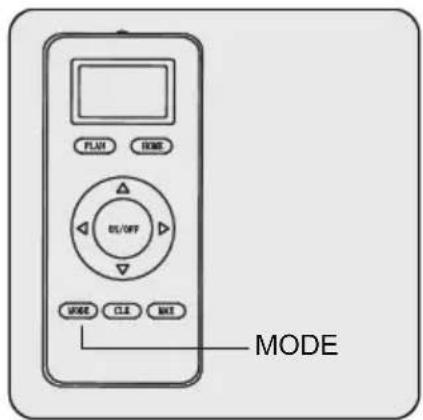 GRUNDIG VCR 3229 L - Intensive Reinigung - 1