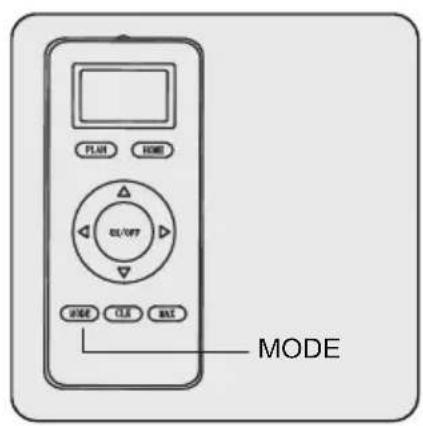 GRUNDIG VCR 3229 L - Area cleaning - 1