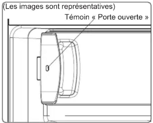 HAIER HATO 126 DE - Témoin « Porte ouverte » ; - 1