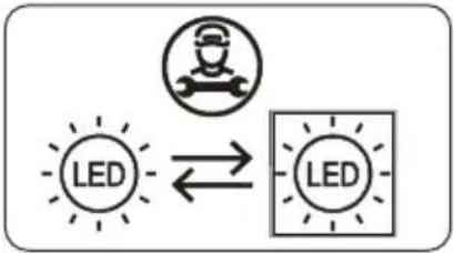 HAIER HATO 126 DE - Remplacement de l'éclairage LED - 2