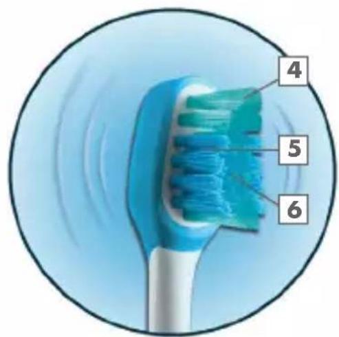 GRUNDIG TBB 80 - Soft brush head - 1