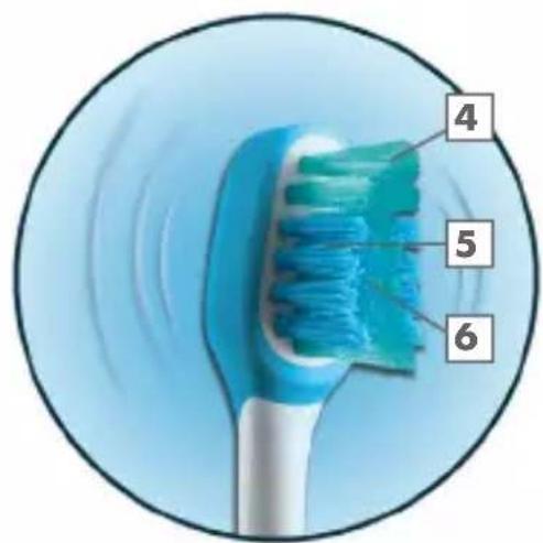GRUNDIG TBB 80 - Tête de brosse souple - 1