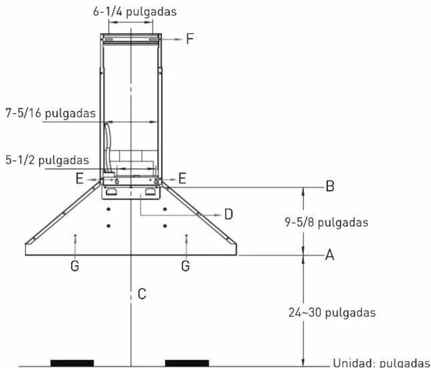 Thor ARH36P - PROCEDIMIENTOS DE INSTALACIÓN - 1
