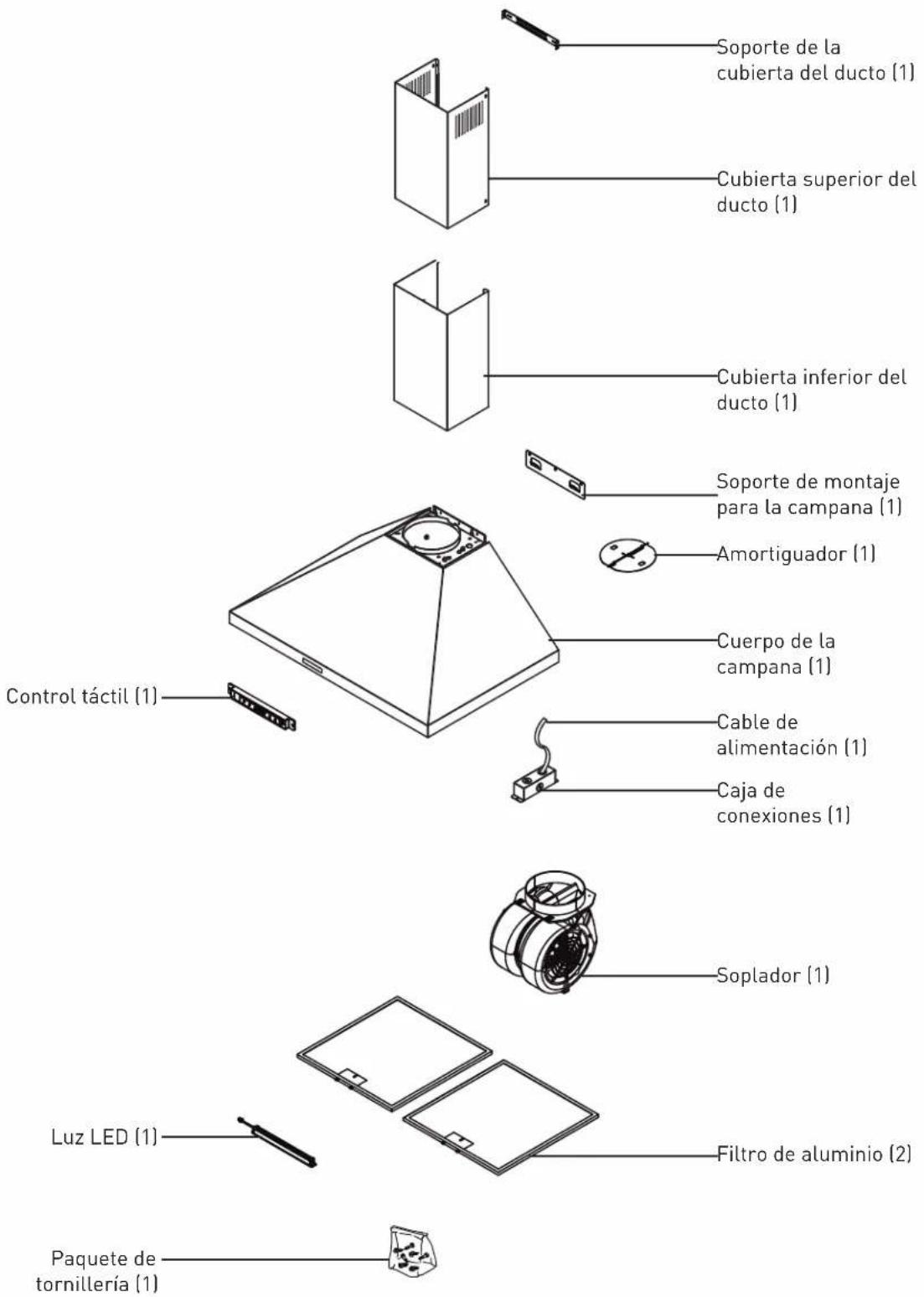 Thor ARH36P - DIAGRAMA EXPUESTO - 1