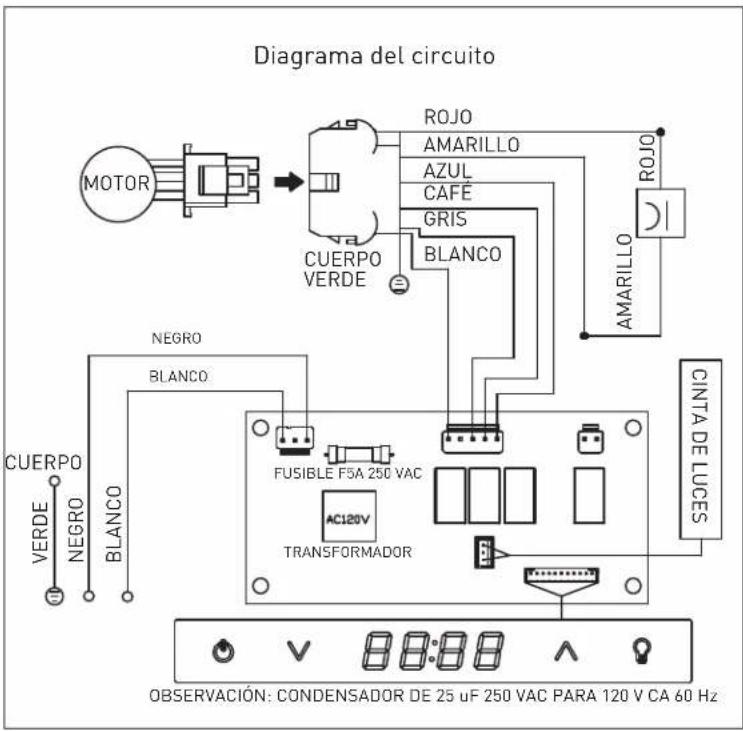 Thor ARH36P - Tabla de especificaciones - 2