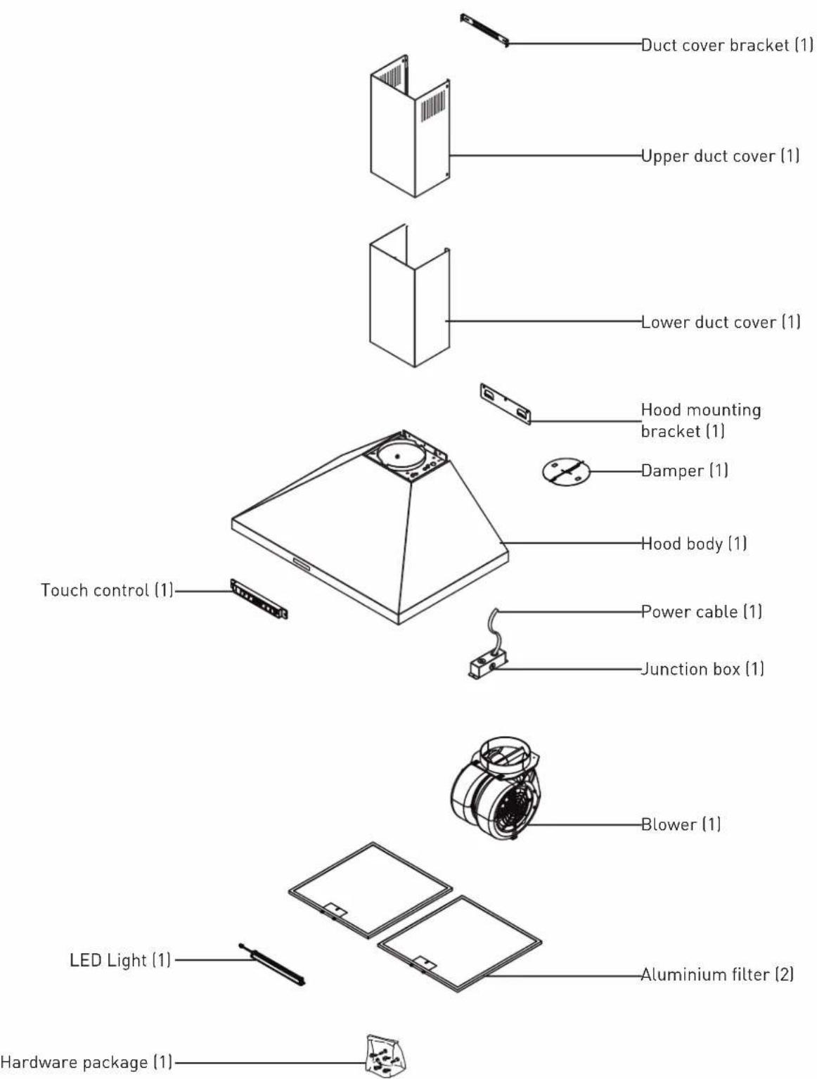 Thor ARH36P - EXPLODED DIAGRAM - 1
