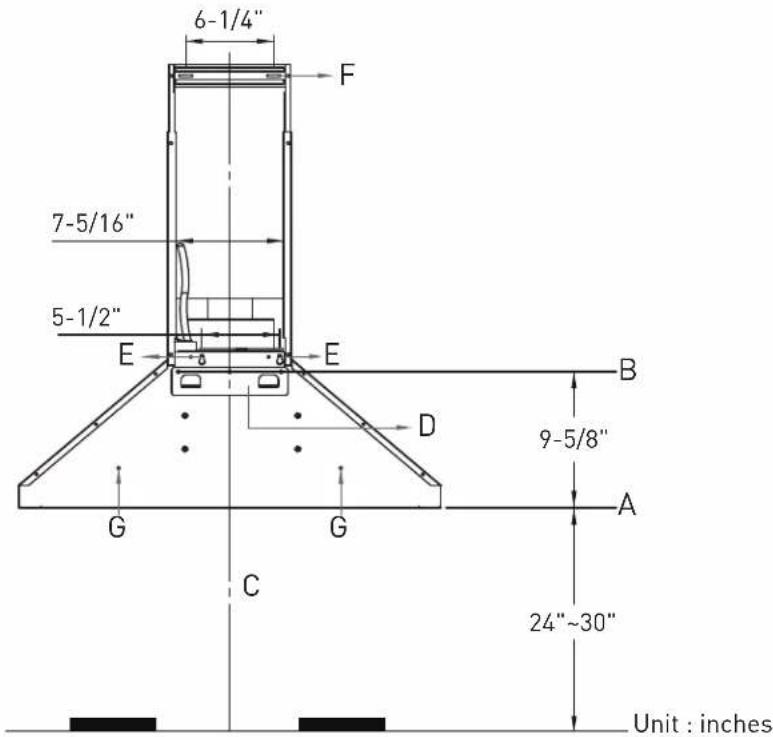Thor ARH36P - INSTALLATION PROCEDURES - 1
