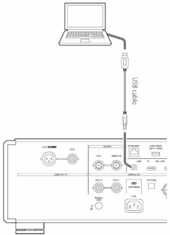 Esoteric N-01XD - Connect this unit to the computer using a USB cable. - 1