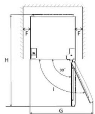 CONTINENTAL EDISON CEFC251NFS - A - Emplacement - 2