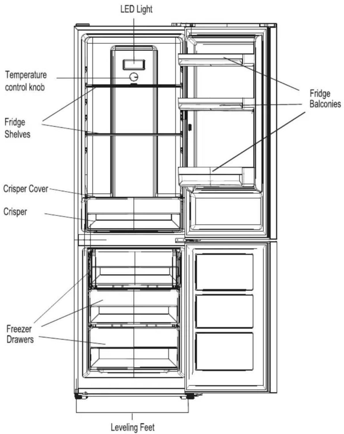 CONTINENTAL EDISON CEFC251NFS - Disposal of the appliance - 2