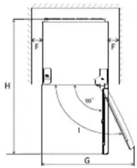 CONTINENTAL EDISON CEFC323NFB - A - Emplacement - 2