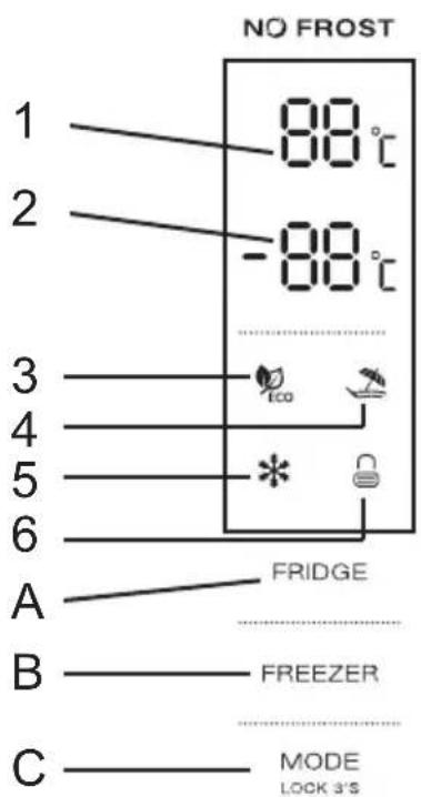 CONTINENTAL EDISON CEFC323NFB - Temperature setting and functions - 1