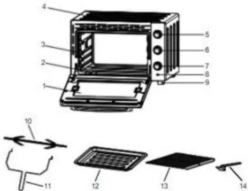 Labeled diagram of a microwave oven with numbered parts and internal components shown in technical drawings.