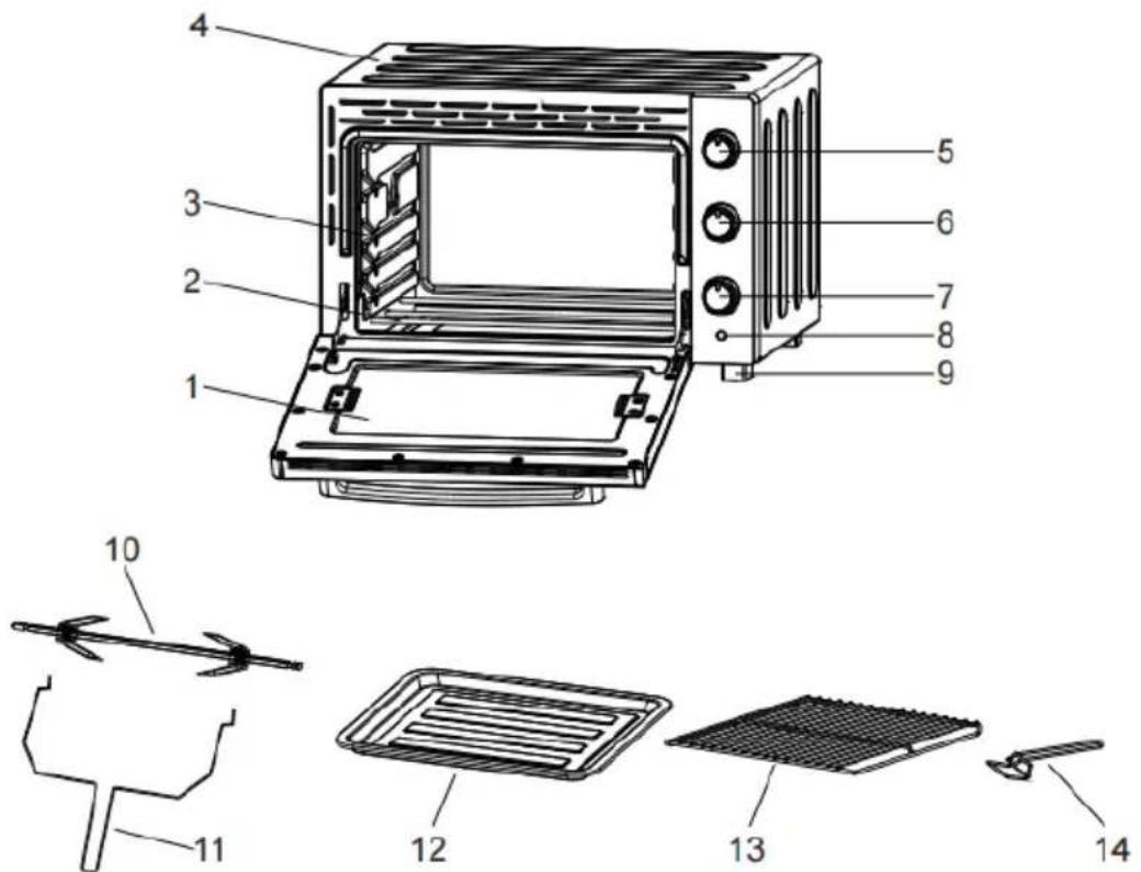 CONTINENTAL EDISON CEMF60B2 - MIEUX CONNAÎTRE VOTRE APPAREIL - 1