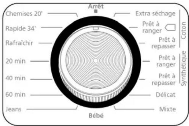 CONTINENTAL EDISON CESL10PCW1 - Bouton de sélection des programmes - 1