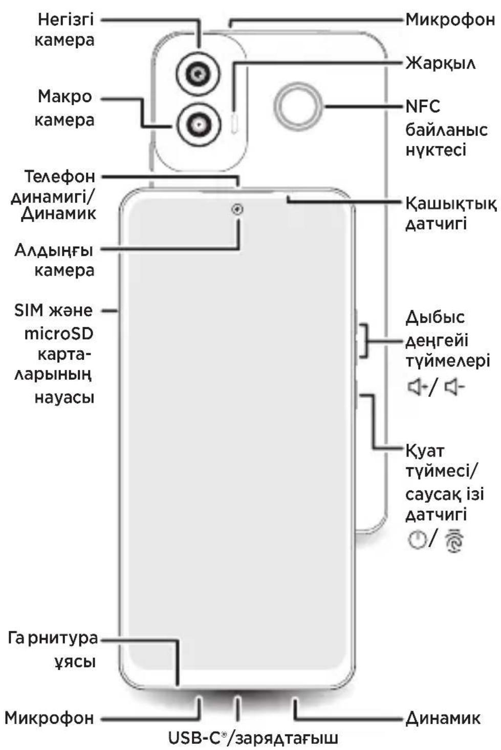 MOTOROLA Moto G34 5G - 1