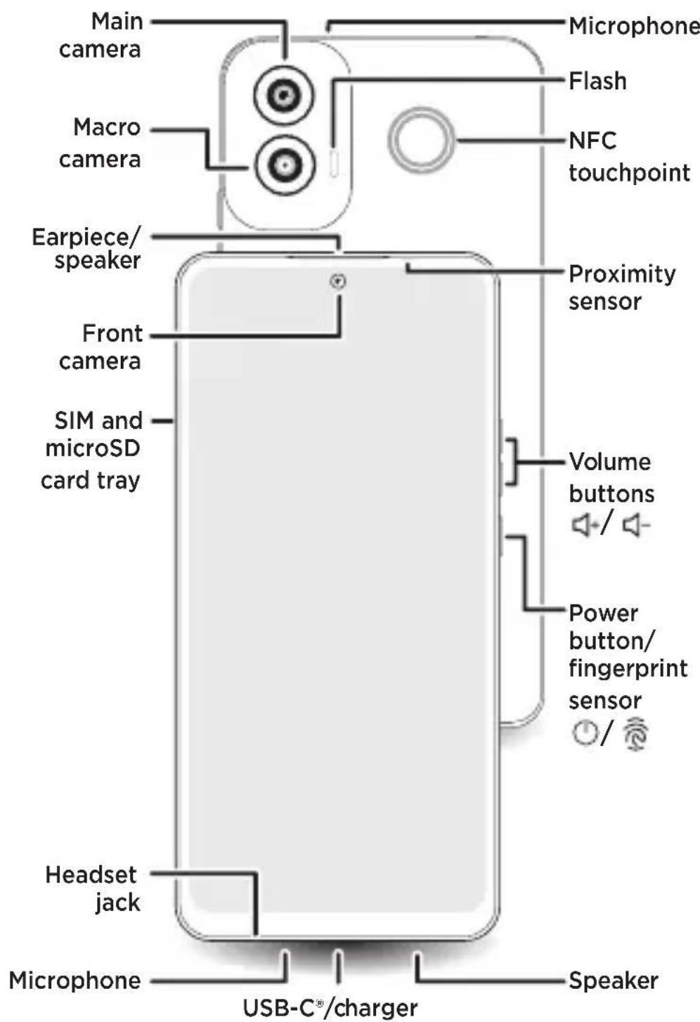 MOTOROLA Moto G34 5G - moto g34 5G - 1