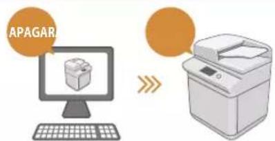 CANON imageRUNNER ADVANCE C255i - Variedad de funciones - 1