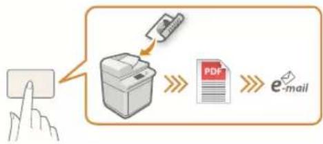 CANON imageRUNNER ADVANCE C255i - One-touch Settings - 1