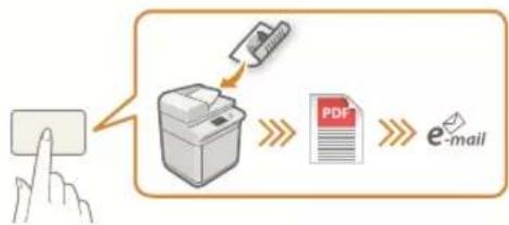 CANON imageRUNNER ADVANCE C255i - Réglages 1 touche - 1