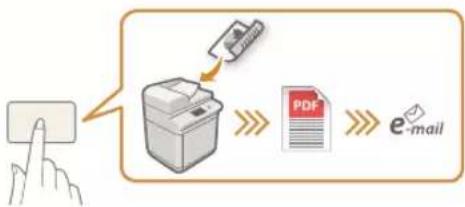 CANON imageRUNNER ADVANCE C255i - Impostazioni Selezione veloce - 1