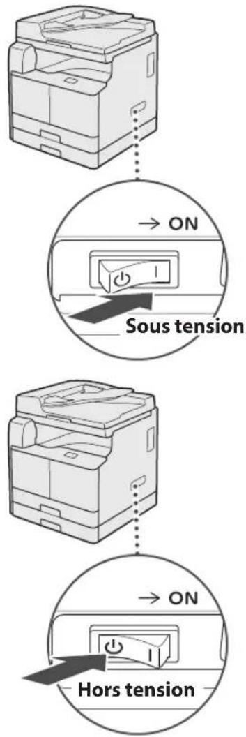 CANON imageRUNNER 2204F - Suppression de caractères - 1