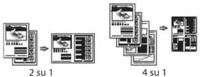 CANON imageRUNNER 2204F - Layout ridotto - 1