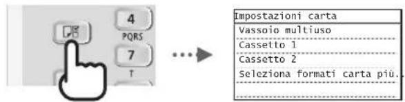 CANON imageRUNNER 2204F - Impostazione del formato e del tipo di carta - 1