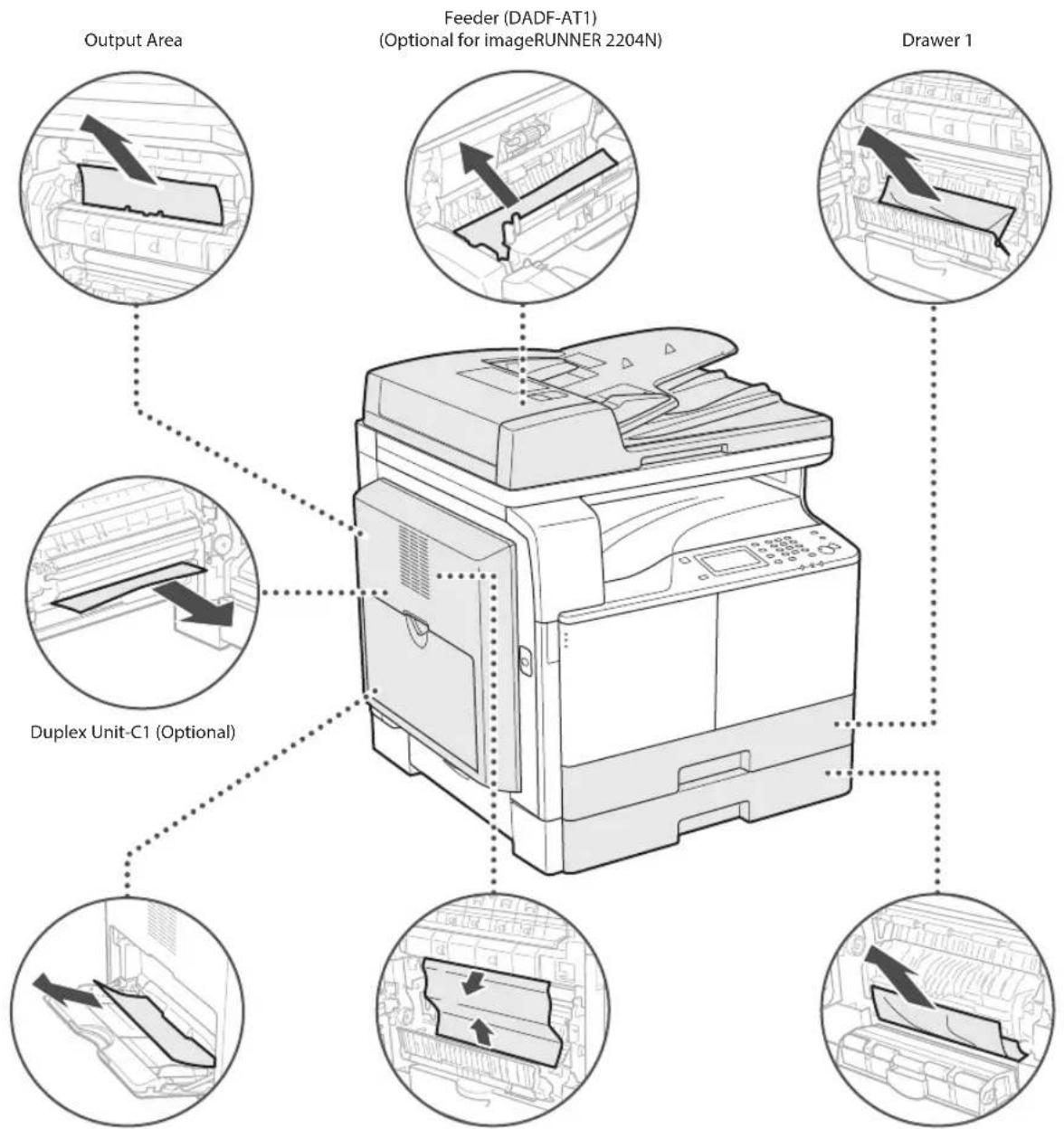 CANON imageRUNNER 2204F - Clearing Paper Jams - 2