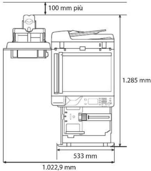 CANON imageRUNNER 2204F - Requisiti di installazione - 1