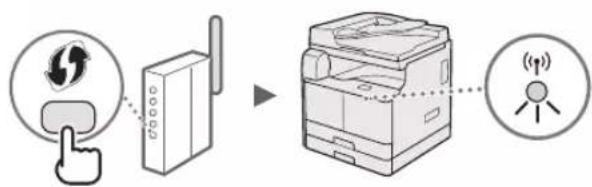 CANON imageRUNNER 2204F - Modalità Pulsante di comando - 1