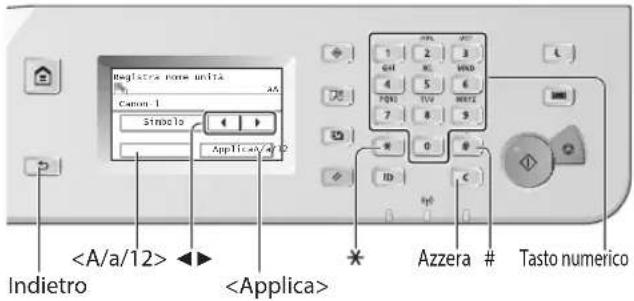 CANON imageRUNNER 2204F - Esplorazione del menu e metodo d'immissione del testo - 1