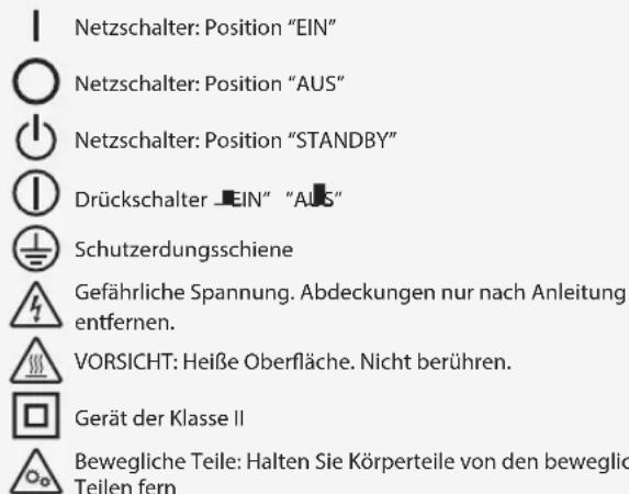 CANON imageRUNNER 2204F - Sicherheitsbedingte Symbole - 1