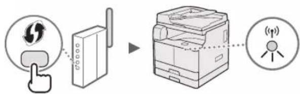 CANON imageRUNNER 2204F - Mode bouton poussoir - 2