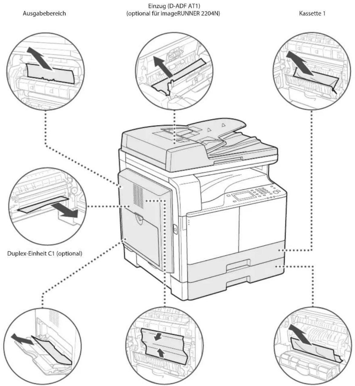 CANON imageRUNNER 2204F - Beseitigen von Papierstaus - 2