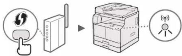 CANON imageRUNNER 2204F - Drucktastenmodus - 2
