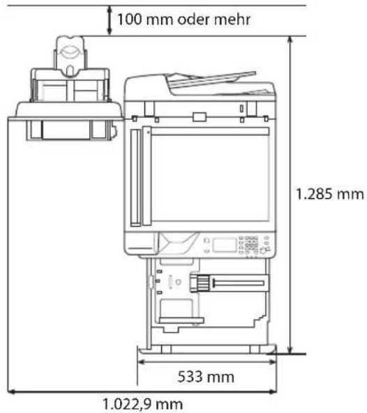 CANON imageRUNNER 2204F - Anforderungen an den Aufstellort - 1