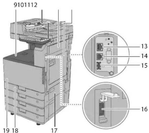 CANON imageRUNNER ADVANCE C3330i - Vue externe - 2