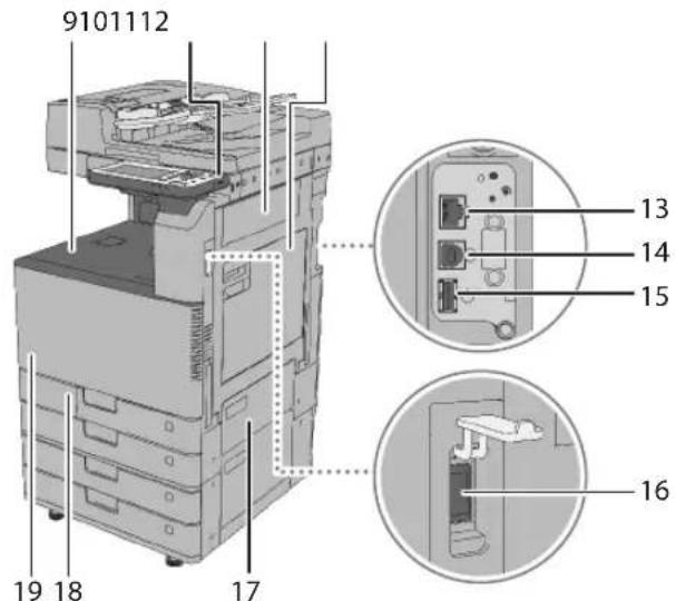CANON imageRUNNER ADVANCE C3330i - Vista exterior - 2