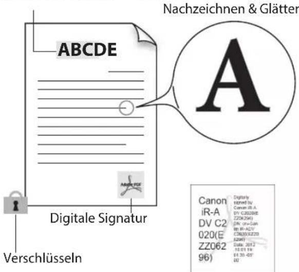 CANON imageRUNNER ADVANCE C3330i - Details einstellen - 1