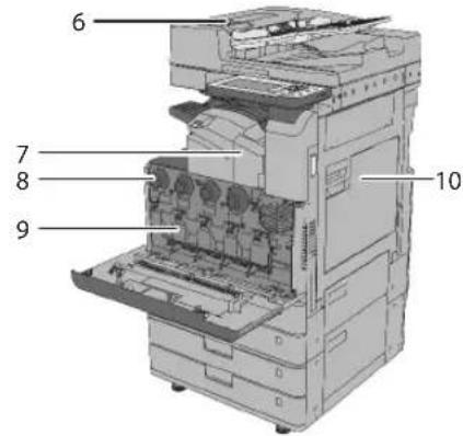CANON imageRUNNER ADVANCE C3330i - Piezas de repuesto - 3