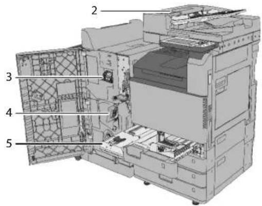 CANON imageRUNNER ADVANCE C3330i - Replacement Parts - 2