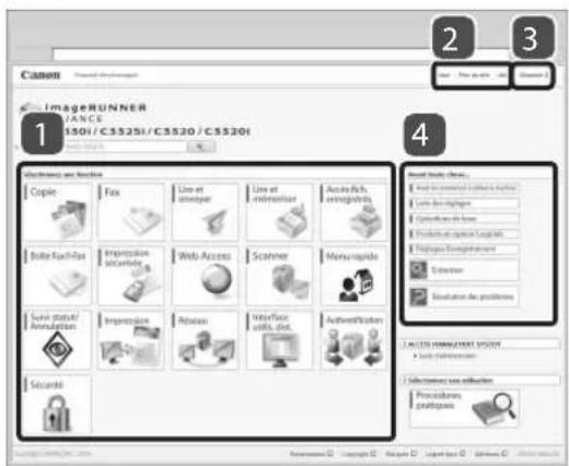 CANON imageRUNNER ADVANCE C3330i - Page d'accueil du Manuel électronique - 1