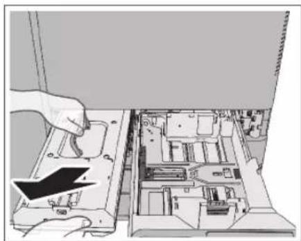 CANON imageRUNNER ADVANCE C3330i - Remove the waste toner container. - 1
