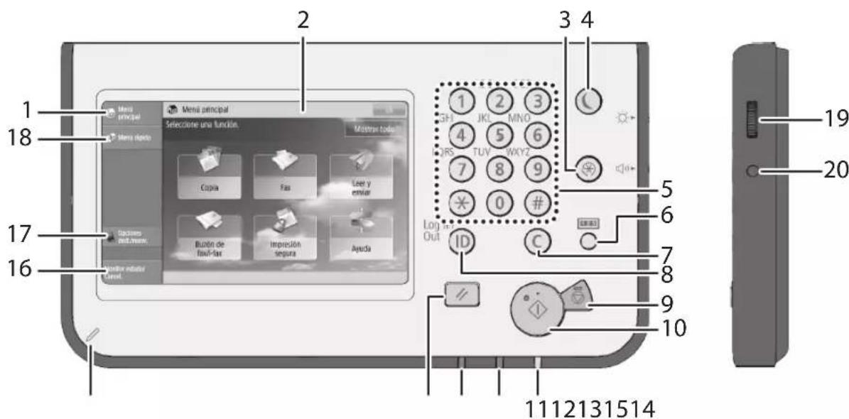 CANON imageRUNNER ADVANCE C3330i - Secciones y unidades del panel de control - 1